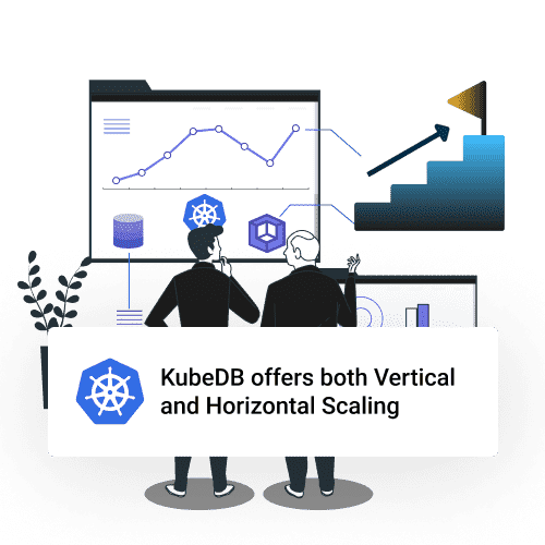 Scaling